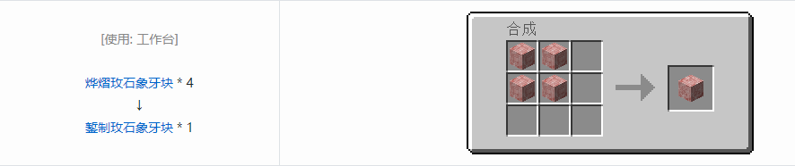 我的世界虚无世界3象牙块合成表大全