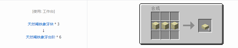 我的世界虚无世界3象牙块合成表大全