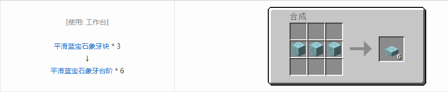 我的世界虚无世界3象牙块合成表大全