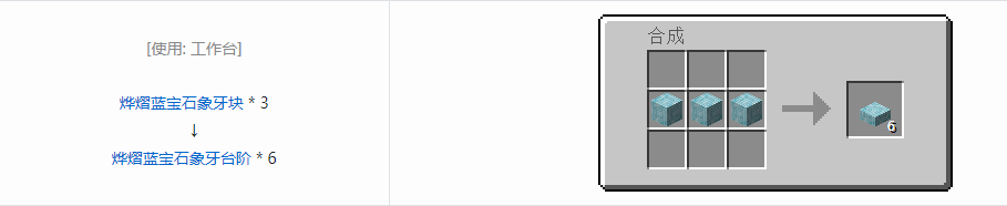 我的世界虚无世界3象牙块合成表大全