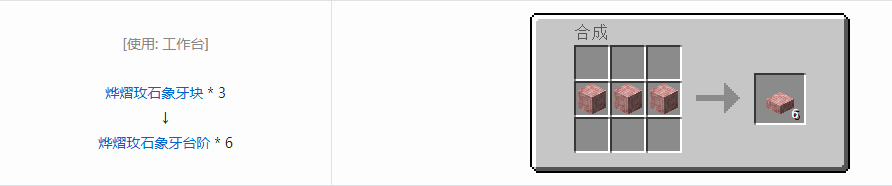 我的世界虚无世界3象牙块合成表大全