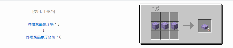 我的世界虚无世界3象牙块合成表大全