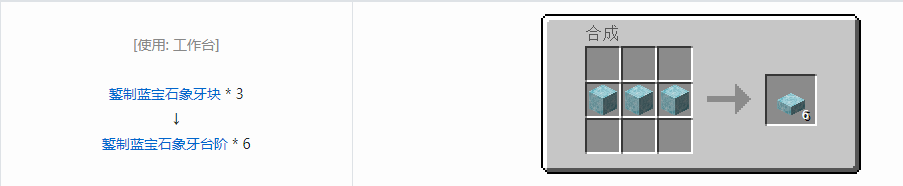 我的世界虚无世界3象牙块合成表大全