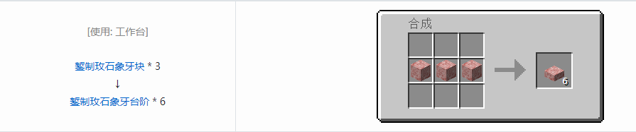 我的世界虚无世界3象牙块合成表大全