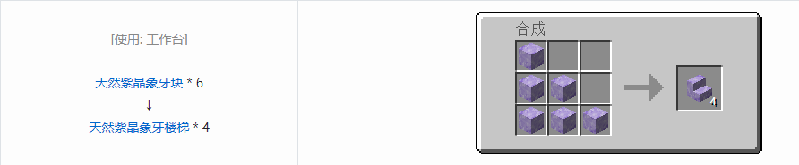 我的世界虚无世界3象牙块合成表大全