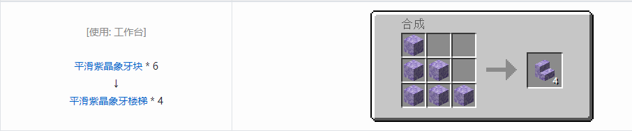 我的世界虚无世界3象牙块合成表大全