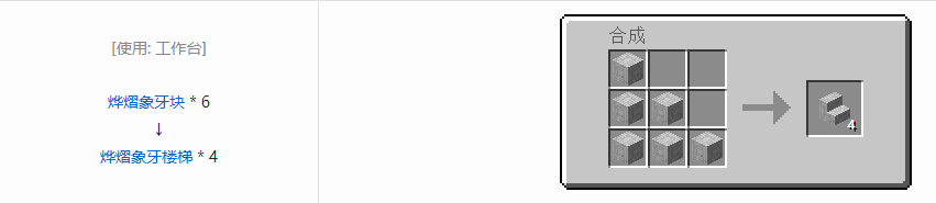 我的世界虚无世界3象牙块合成表大全