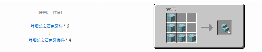 我的世界虚无世界3象牙块合成表大全