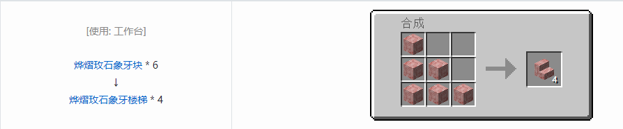 我的世界虚无世界3象牙块合成表大全