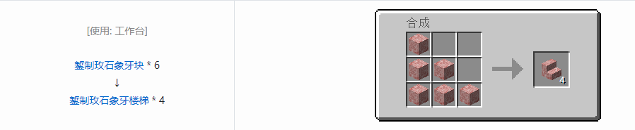 我的世界虚无世界3象牙块合成表大全