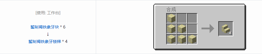 我的世界虚无世界3象牙块合成表大全