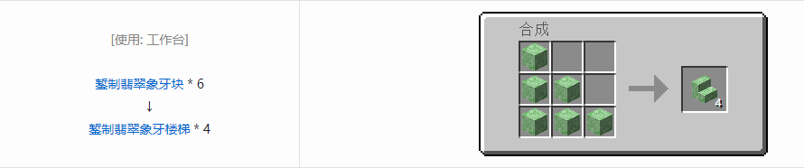 我的世界虚无世界3象牙块合成表大全