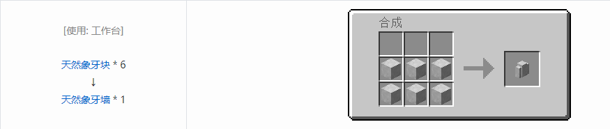 我的世界虚无世界3象牙块合成表大全