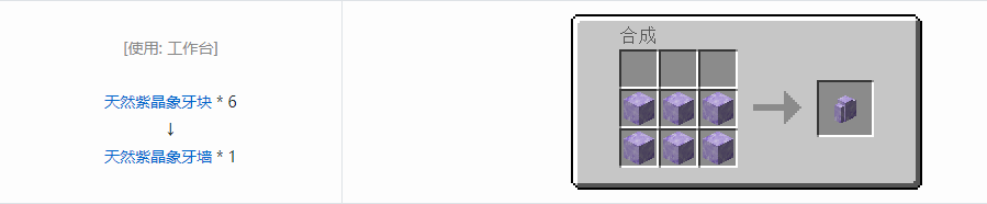 我的世界虚无世界3象牙块合成表大全