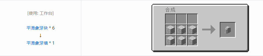 我的世界虚无世界3象牙块合成表大全