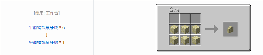 我的世界虚无世界3象牙块合成表大全