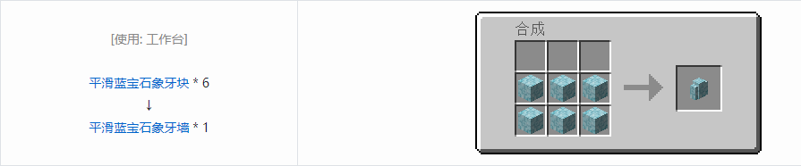 我的世界虚无世界3象牙块合成表大全