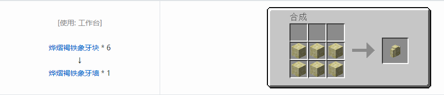 我的世界虚无世界3象牙块合成表大全