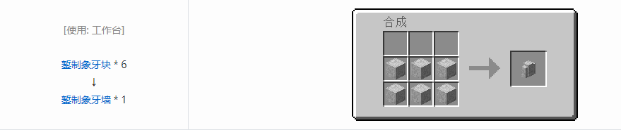 我的世界虚无世界3象牙块合成表大全