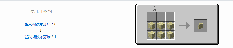 我的世界虚无世界3象牙块合成表大全