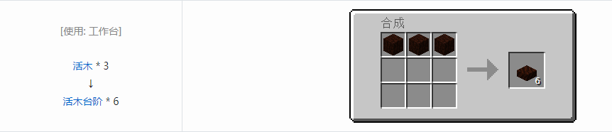 我的世界植物魔法台阶合成表大全