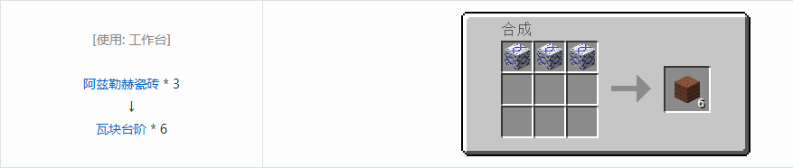 我的世界植物魔法台阶合成表大全