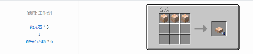 我的世界植物魔法台阶合成表大全