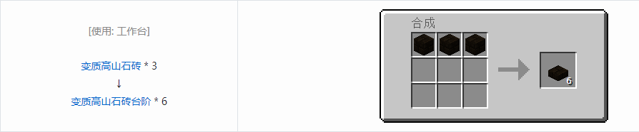 我的世界植物魔法台阶合成表大全