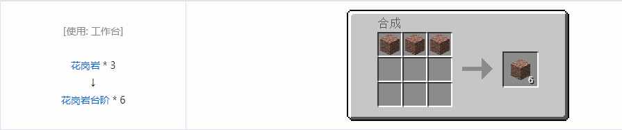 我的世界植物魔法台阶合成表大全