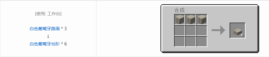 我的世界植物魔法台阶合成表大全