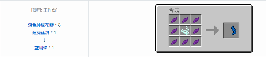 我的世界植物魔法装饰性饰品合成表大全