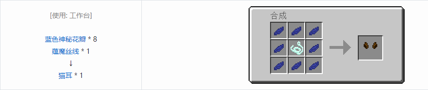 我的世界植物魔法装饰性饰品合成表大全