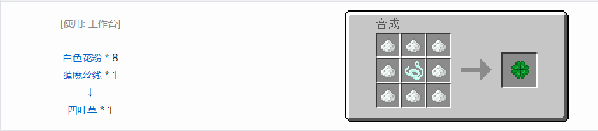 我的世界植物魔法装饰性饰品合成表大全