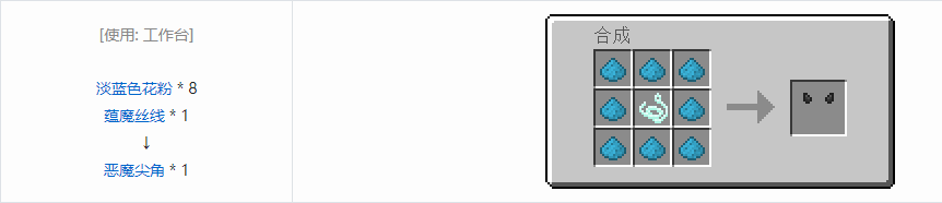 我的世界植物魔法装饰性饰品合成表大全