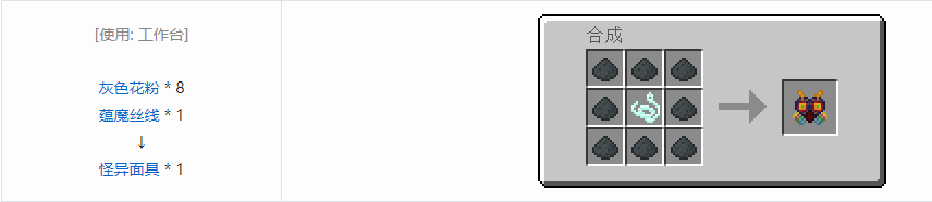 我的世界植物魔法装饰性饰品合成表大全