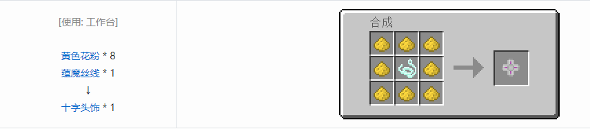 我的世界植物魔法装饰性饰品合成表大全