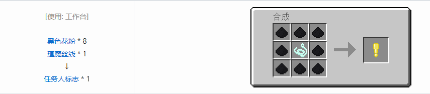 我的世界植物魔法装饰性饰品合成表大全