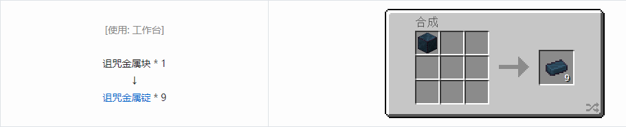 我的世界诡厄巫法材料合成表大全