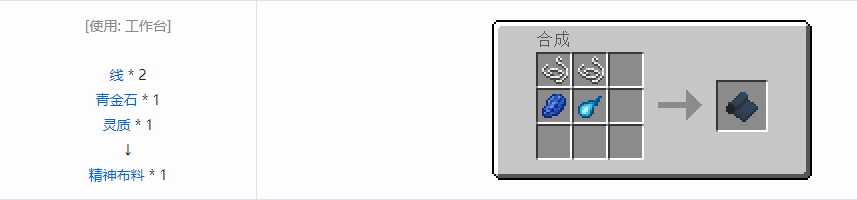 我的世界诡厄巫法材料合成表大全