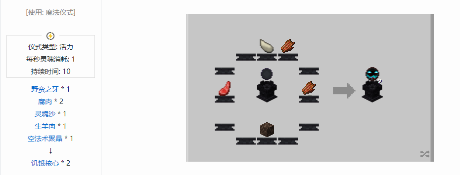 我的世界诡厄巫法材料合成表大全