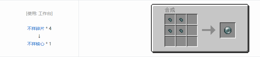 我的世界诡厄巫法材料合成表大全