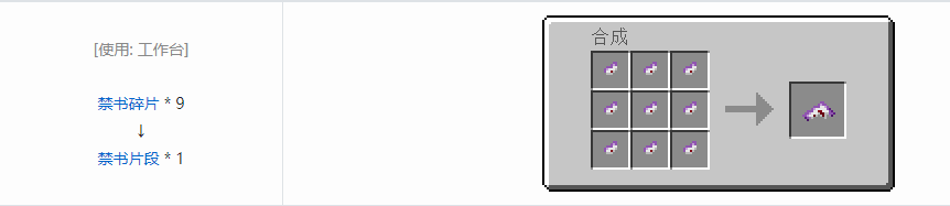 我的世界诡厄巫法材料合成表大全