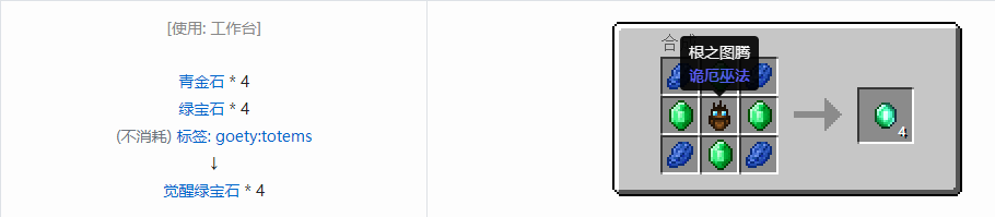 我的世界诡厄巫法材料合成表大全