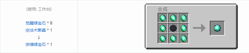 我的世界诡厄巫法材料合成表大全