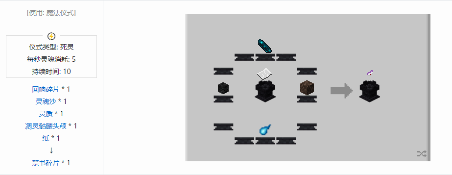 我的世界诡厄巫法材料合成表大全