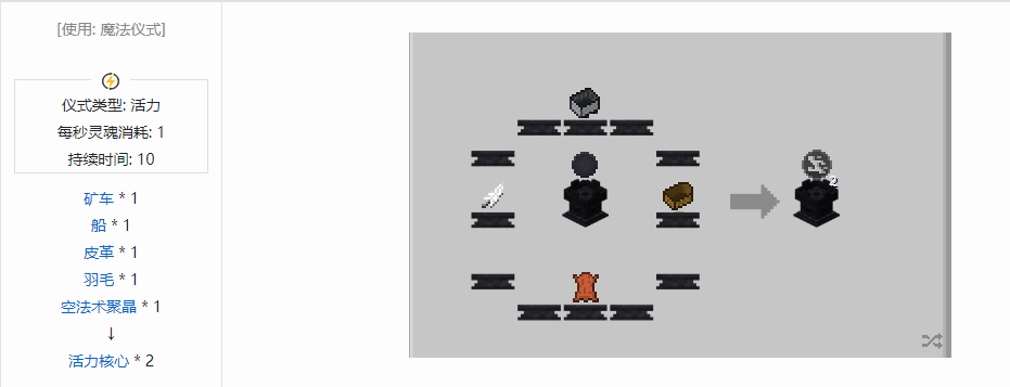我的世界诡厄巫法材料合成表大全