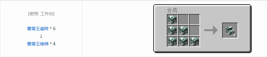 我的世界诡厄巫法玉装饰方块合成表大全