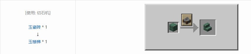 我的世界诡厄巫法玉装饰方块合成表大全
