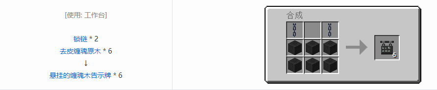 我的世界诡厄巫法缠魂木装饰方块合成表大全