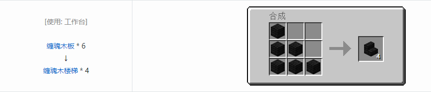 我的世界诡厄巫法缠魂木装饰方块合成表大全